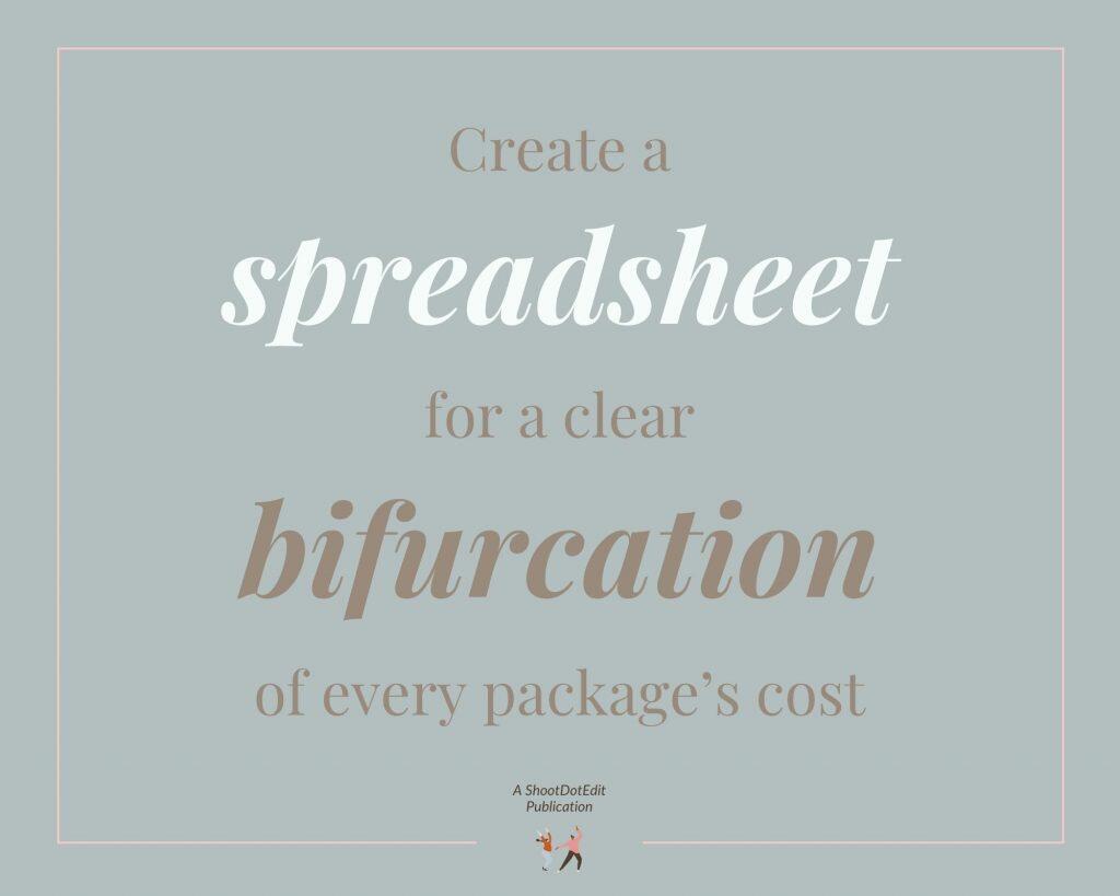 Infographic stating create a spreadsheet for a clear bifurcation of every package’s cost