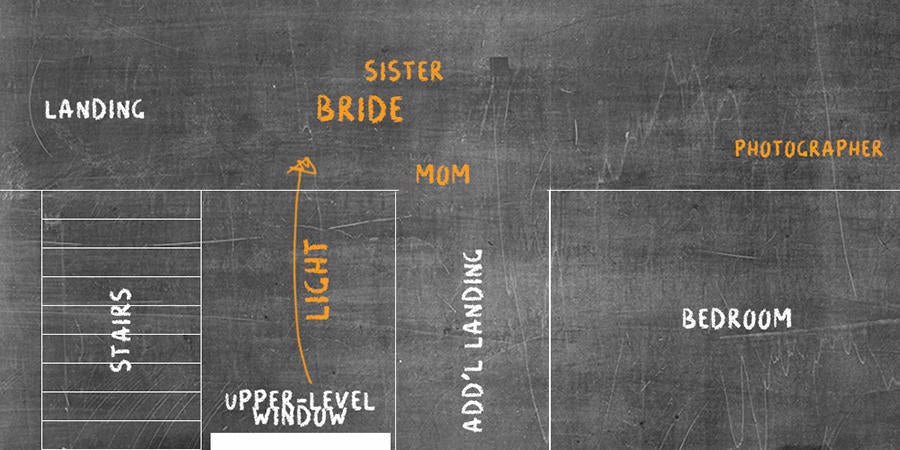 wedding photography lighting setup indoors