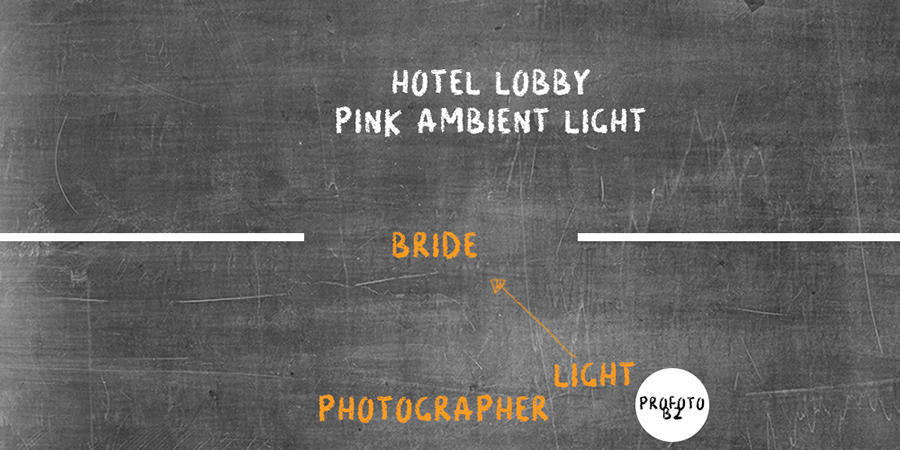 wedding photography lighting