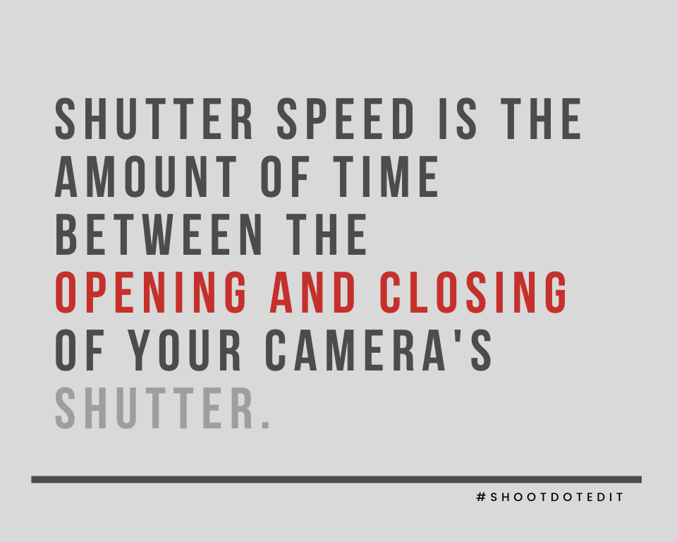 Infographic stating shutter speed is the amount of time between the opening and closing of your camera's shutter