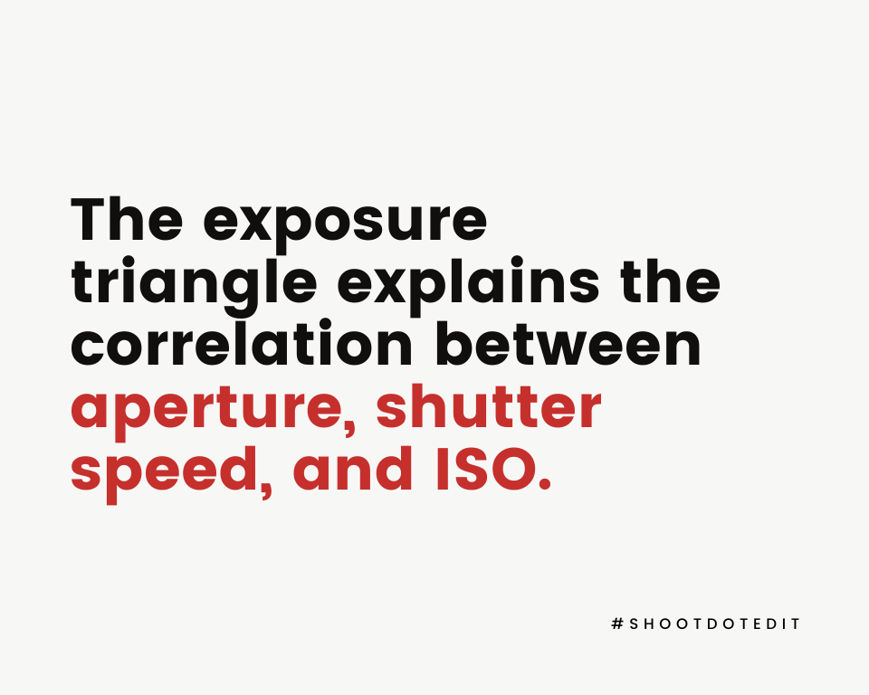 Infographic stating the exposure triangle explains the correlation between aperture, shutter speed, and ISO