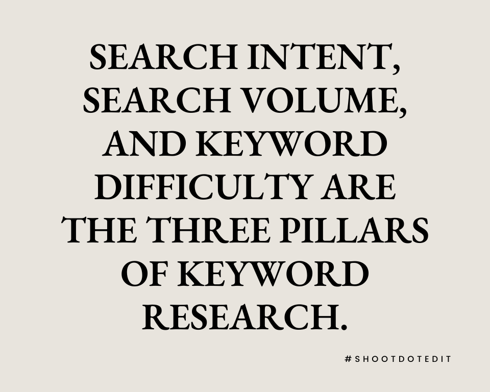 infographic stating search intent search volume and keyword difficulty are the three pillars of keyword research