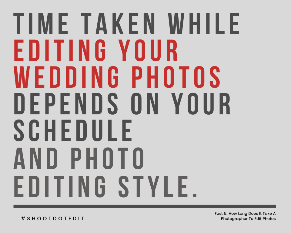 infographic stating time taken while editing your wedding photos depends on your schedule and photo editing style