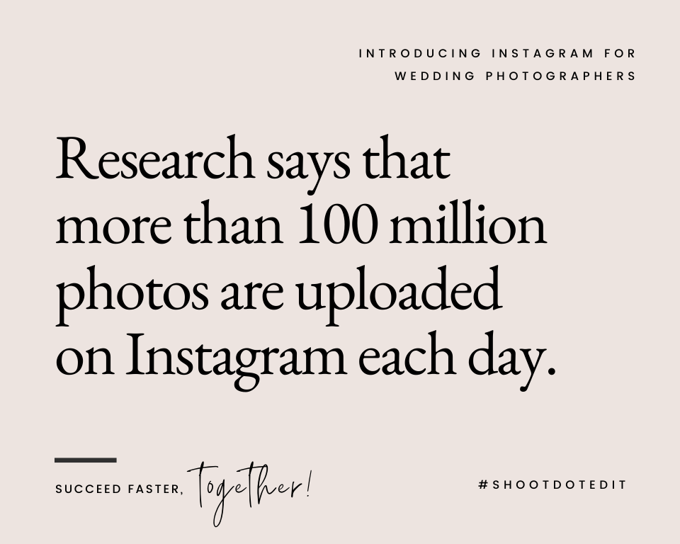 infographic stating research says that more than 100 million photos are uploaded on Instagram each day