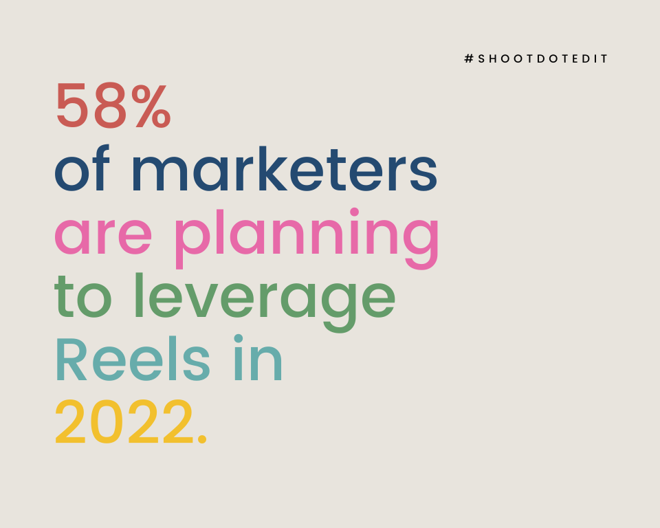 infographic stating 58% of marketers are planning to leverage reels in 2022