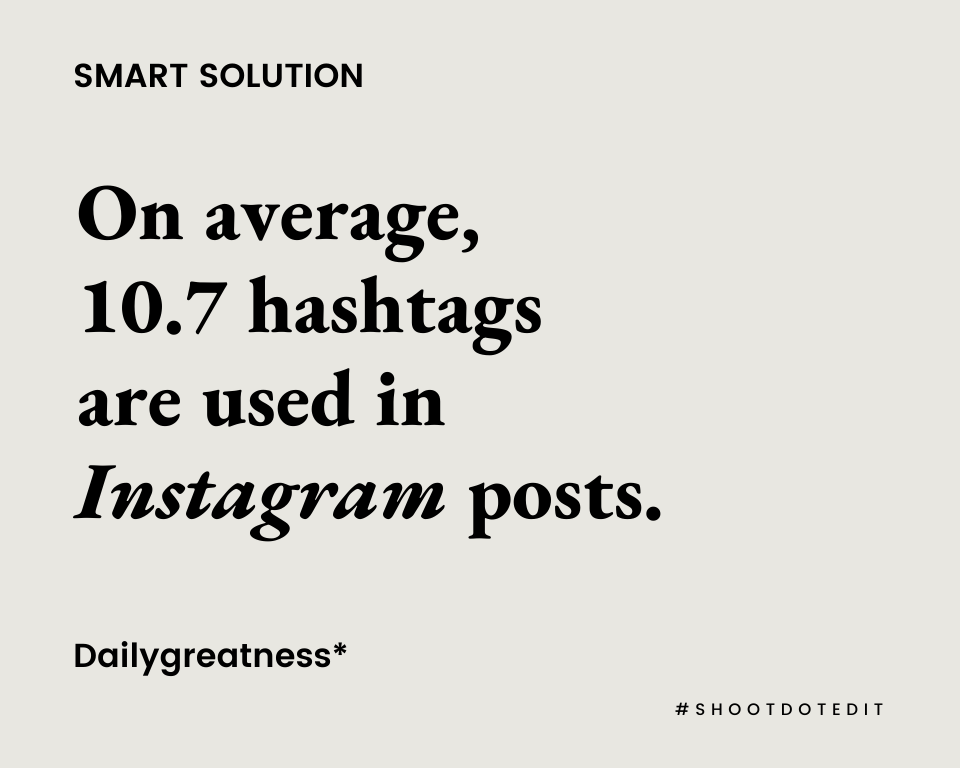 infographic stating on average, 10.7 hashtags are used in Instagram posts