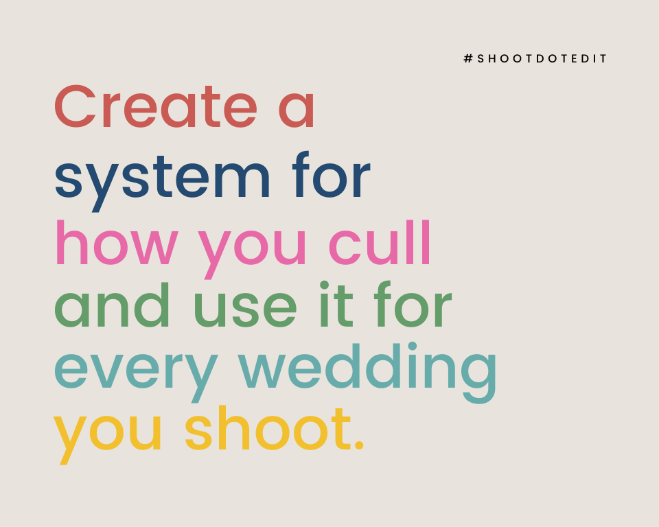 infographic stating create a system for how you cull and use it for every wedding you shoot