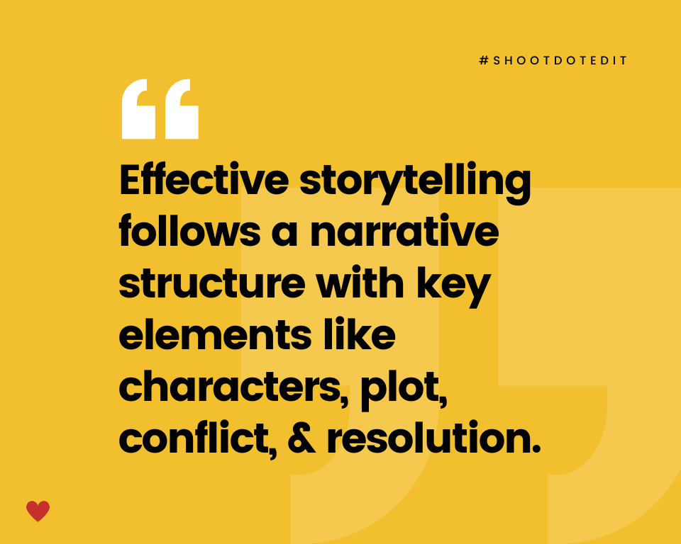 infographic stating effective storytelling follows a narrative structure with key elements like characters plot conflict and resolution