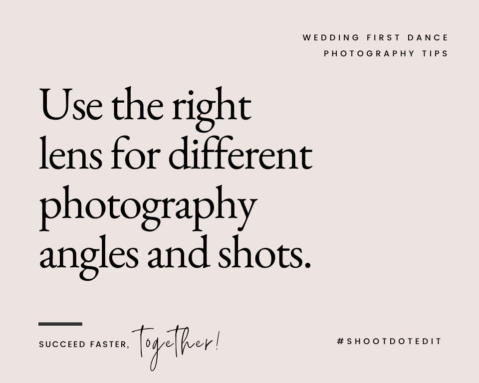 infographic stating use the right lens for different photography angles and shots